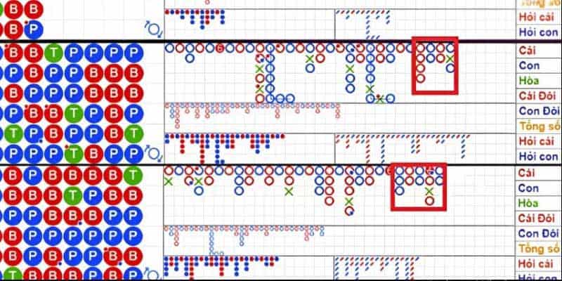 soi cau baccarat 675d59fdcda38